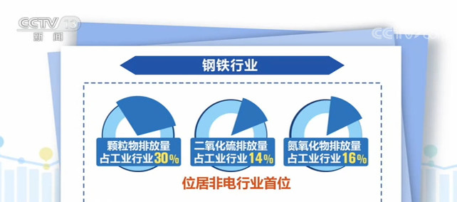 本周热点|k8凯发推荐注册中心