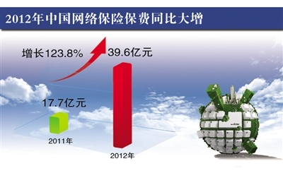 工业和信息化部关于印发《建材行业规范公告管理办法》的通知